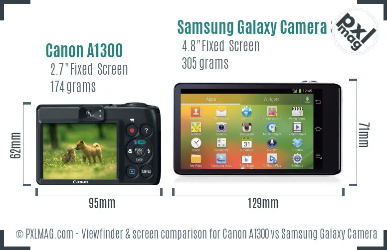 Canon A1300 vs Samsung Galaxy Camera 3G Screen and Viewfinder comparison