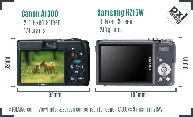 Canon A1300 vs Samsung HZ15W Screen and Viewfinder comparison