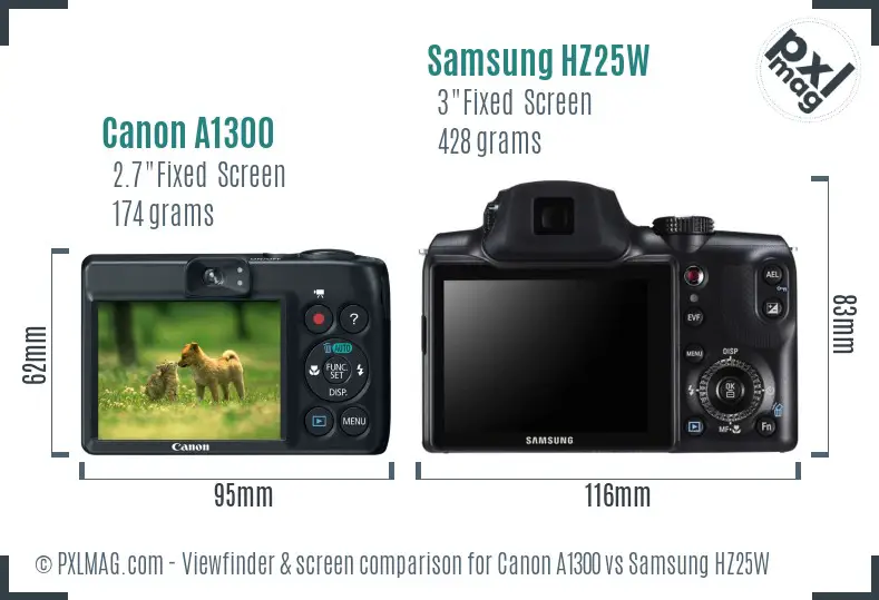 Canon A1300 vs Samsung HZ25W Screen and Viewfinder comparison