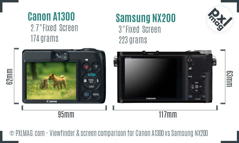 Canon A1300 vs Samsung NX200 Screen and Viewfinder comparison