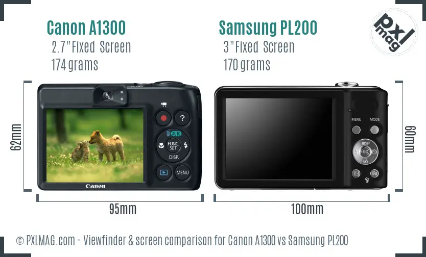 Canon A1300 vs Samsung PL200 Screen and Viewfinder comparison Canon A1300 vs Samsung PL200 Screen and Viewfinder comparison