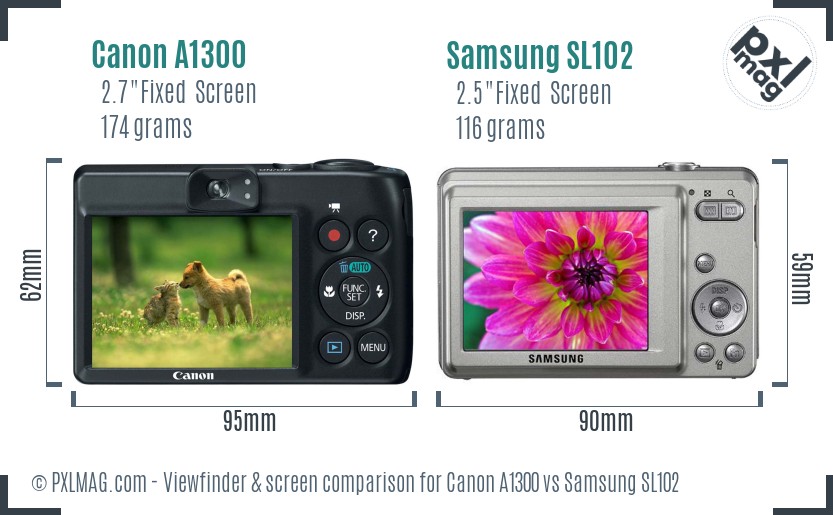 Canon A1300 vs Samsung SL102 Screen and Viewfinder comparison
