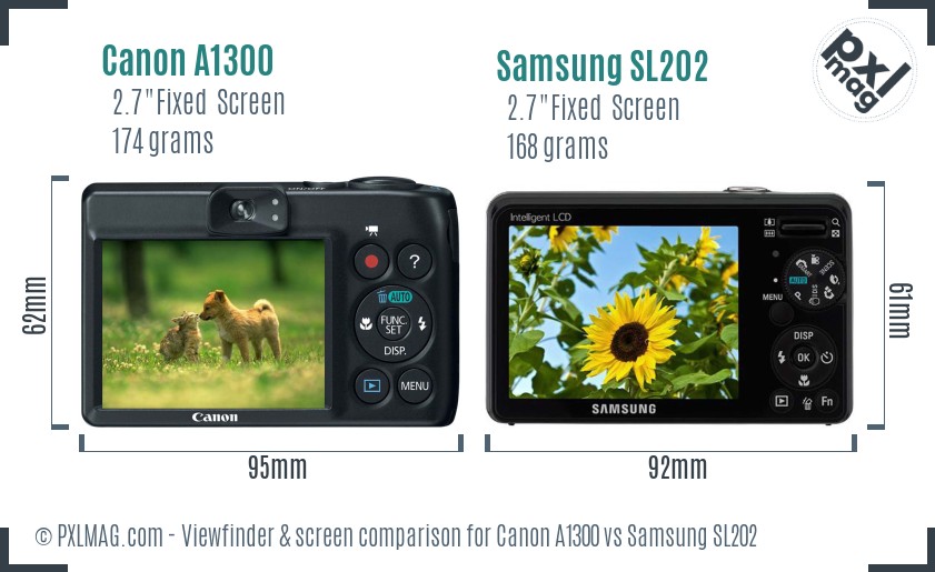 Canon A1300 vs Samsung SL202 Screen and Viewfinder comparison