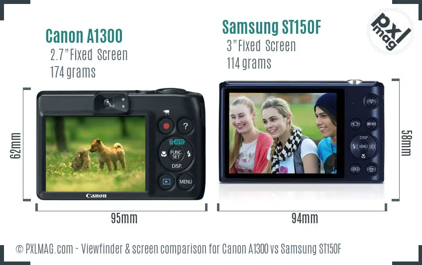 Canon A1300 vs Samsung ST150F Screen and Viewfinder comparison