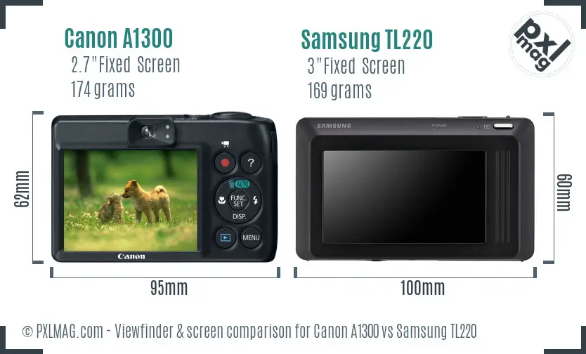 Canon A1300 vs Samsung TL220 Screen and Viewfinder comparison Canon A1300 vs Samsung TL220 Screen and Viewfinder comparison