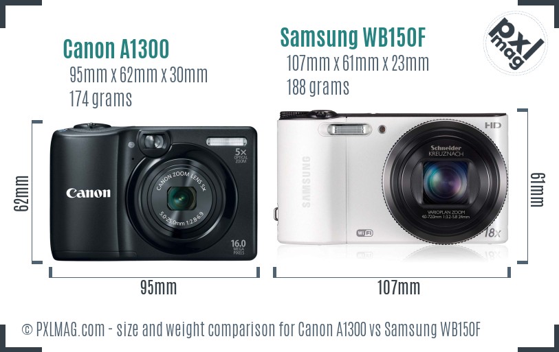 Canon A1300 vs Samsung WB150F size comparison