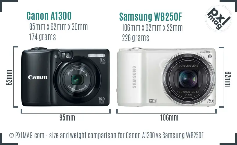 Canon A1300 vs Samsung WB250F size comparison