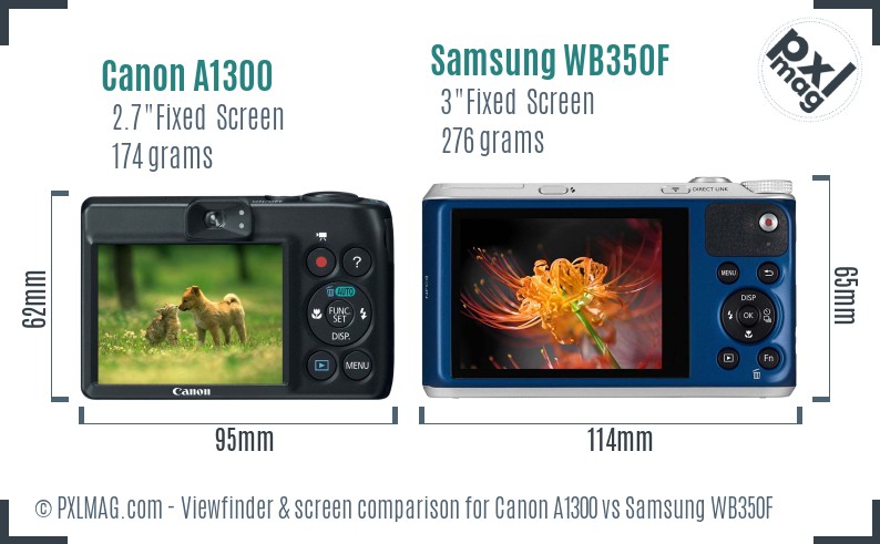 Canon A1300 vs Samsung WB350F Screen and Viewfinder comparison