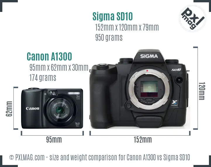 Canon A1300 vs Sigma SD10 size comparison