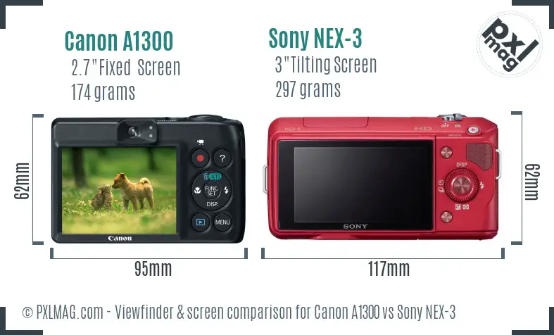 Canon A1300 vs Sony NEX-3 Screen and Viewfinder comparison