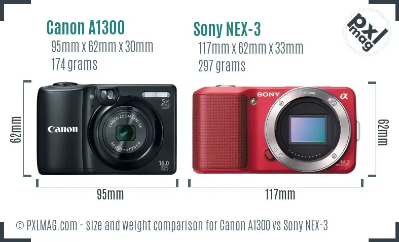 Canon A1300 vs Sony NEX-3 size comparison