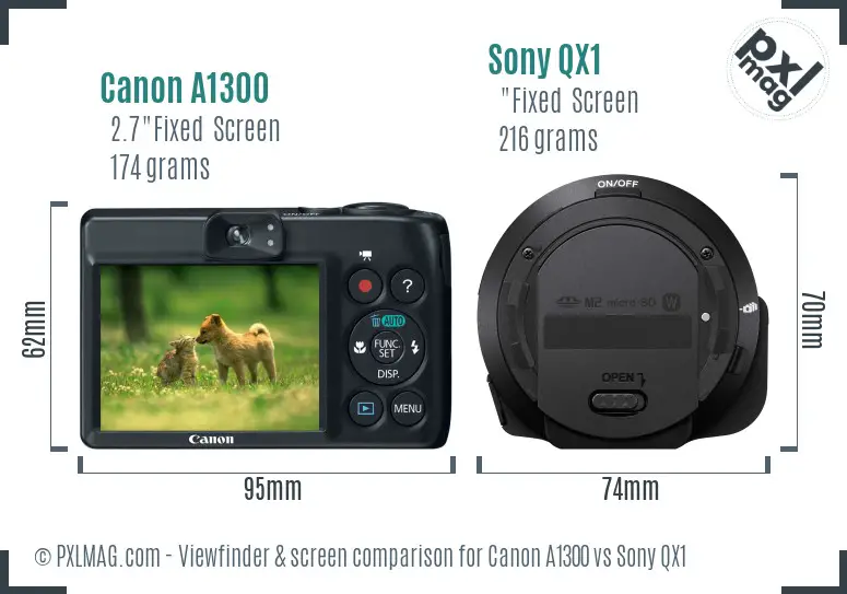 Canon A1300 vs Sony QX1 Screen and Viewfinder comparison