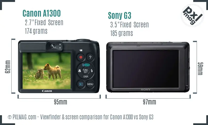 Canon A1300 vs Sony G3 Screen and Viewfinder comparison