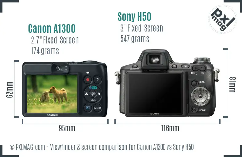 Canon A1300 vs Sony H50 Screen and Viewfinder comparison