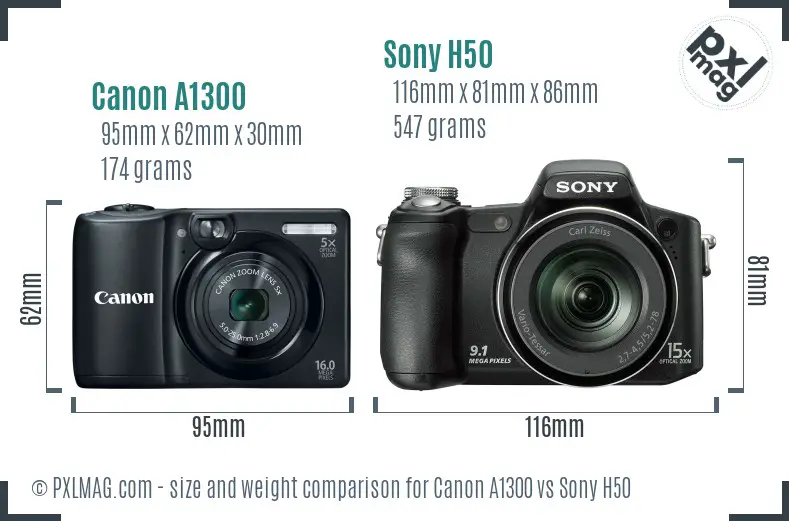 Canon A1300 vs Sony H50 size comparison