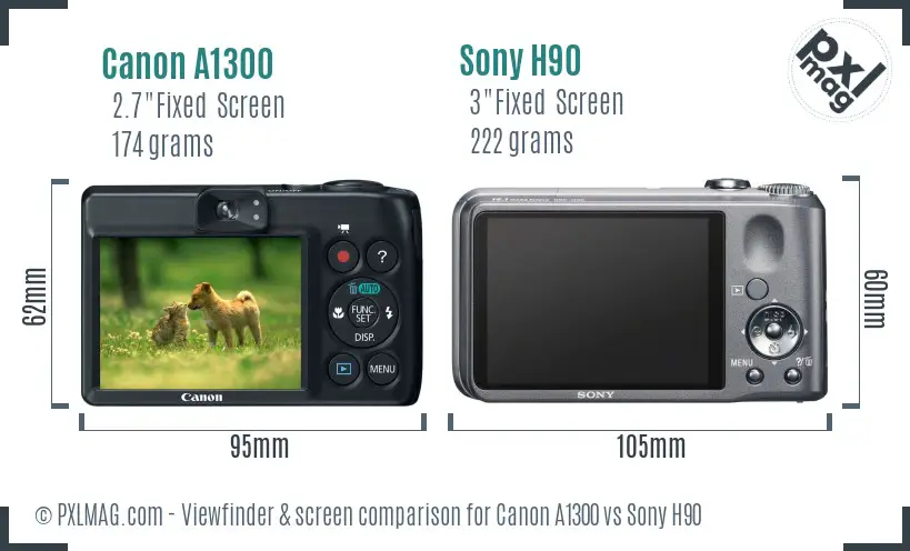 Canon A1300 vs Sony H90 Screen and Viewfinder comparison Canon A1300 vs Sony H90 Screen and Viewfinder comparison