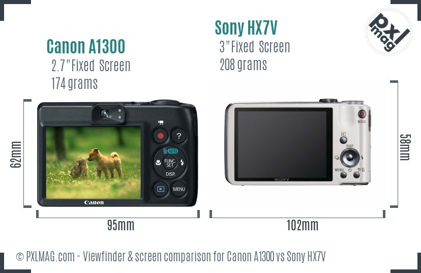 Canon A1300 vs Sony HX7V Screen and Viewfinder comparison