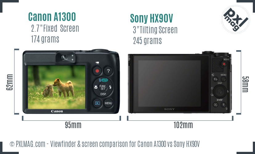 Canon A1300 vs Sony HX90V Screen and Viewfinder comparison