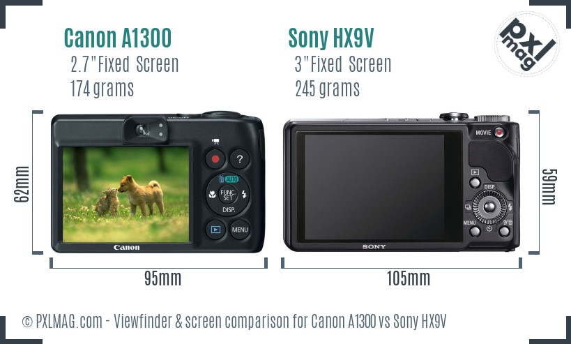 Canon A1300 vs Sony HX9V Screen and Viewfinder comparison