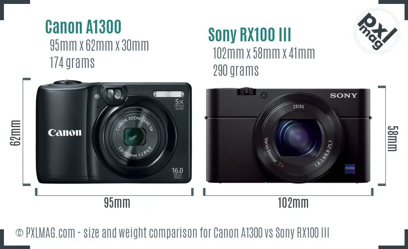Canon A1300 vs Sony RX100 III size comparison
