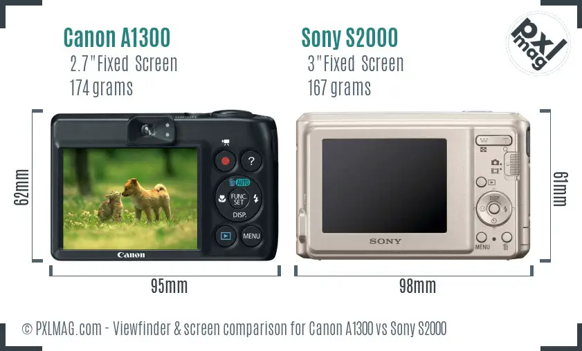 Canon A1300 vs Sony S2000 Screen and Viewfinder comparison Canon A1300 vs Sony S2000 Screen and Viewfinder comparison