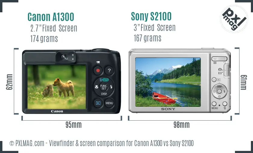 Canon A1300 vs Sony S2100 Screen and Viewfinder comparison Canon A1300 vs Sony S2100 Screen and Viewfinder comparison