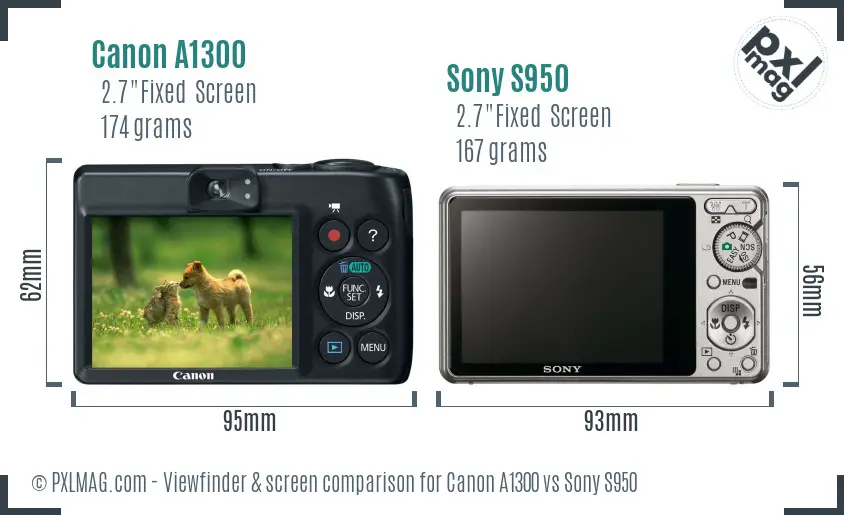 Canon A1300 vs Sony S950 Screen and Viewfinder comparison