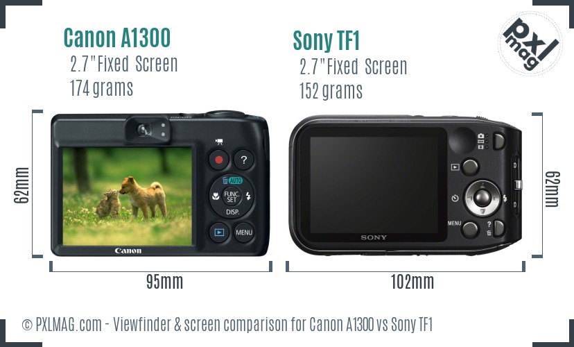 Canon A1300 vs Sony TF1 Screen and Viewfinder comparison