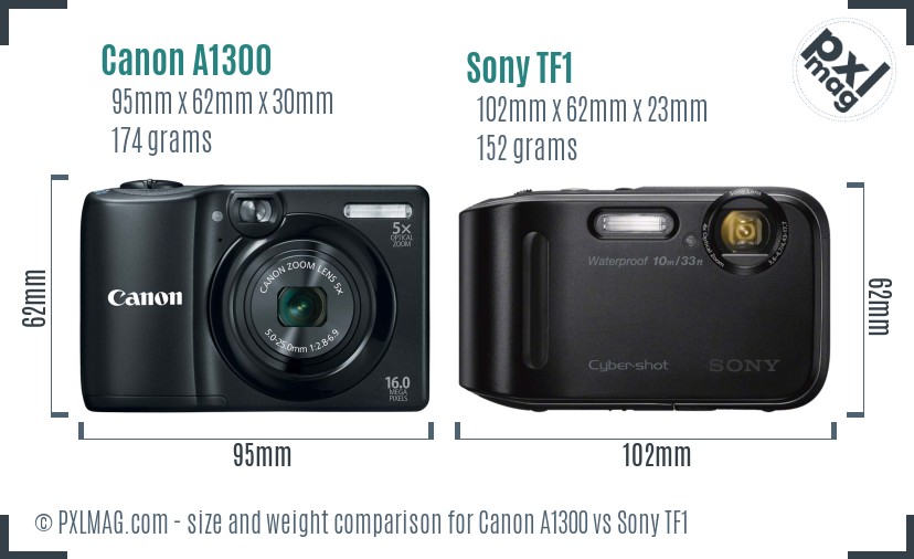 Canon A1300 vs Sony TF1 size comparison