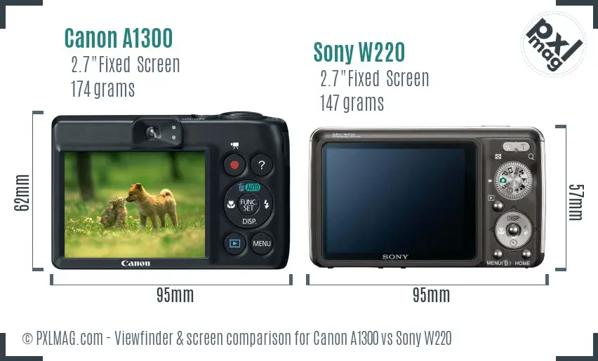 Canon A1300 vs Sony W220 Screen and Viewfinder comparison Canon A1300 vs Sony W220 Screen and Viewfinder comparison