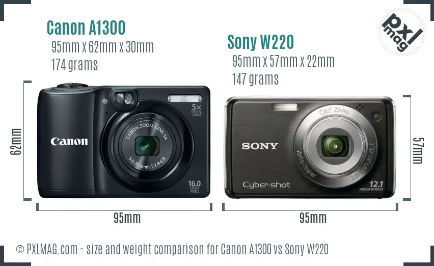 Canon A1300 vs Sony W220 size comparison Canon A1300 vs Sony W220 size comparison