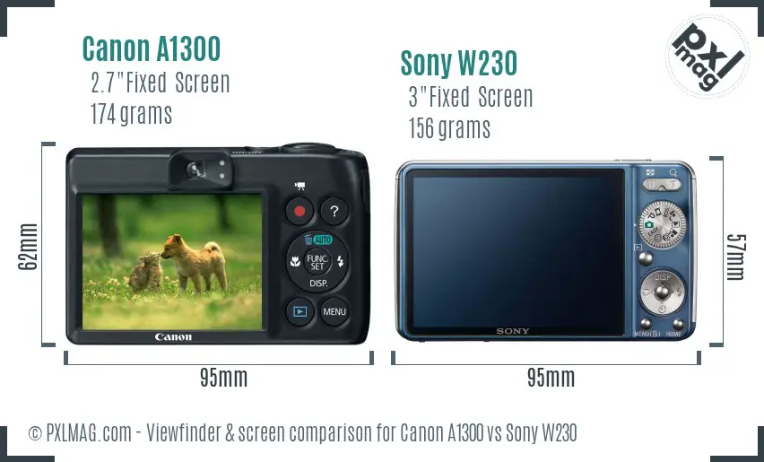 Canon A1300 vs Sony W230 Screen and Viewfinder comparison