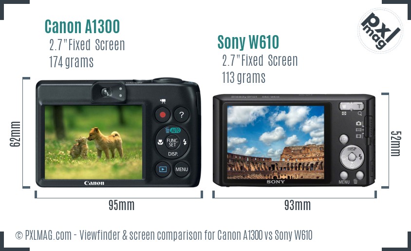 Canon A1300 vs Sony W610 Screen and Viewfinder comparison