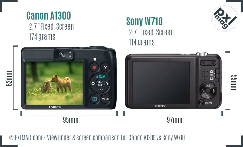 Canon A1300 vs Sony W710 Screen and Viewfinder comparison Canon A1300 vs Sony W710 Screen and Viewfinder comparison