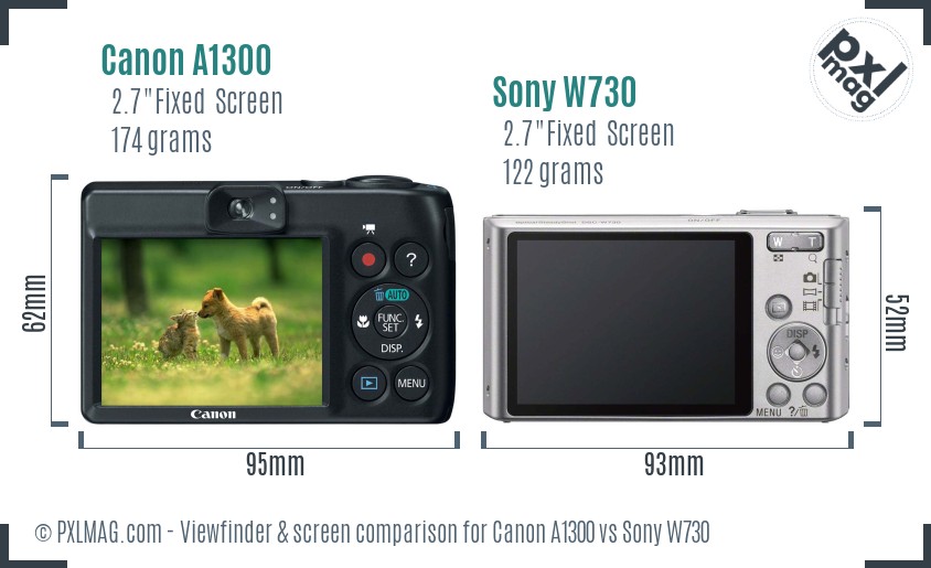 Canon A1300 vs Sony W730 Screen and Viewfinder comparison