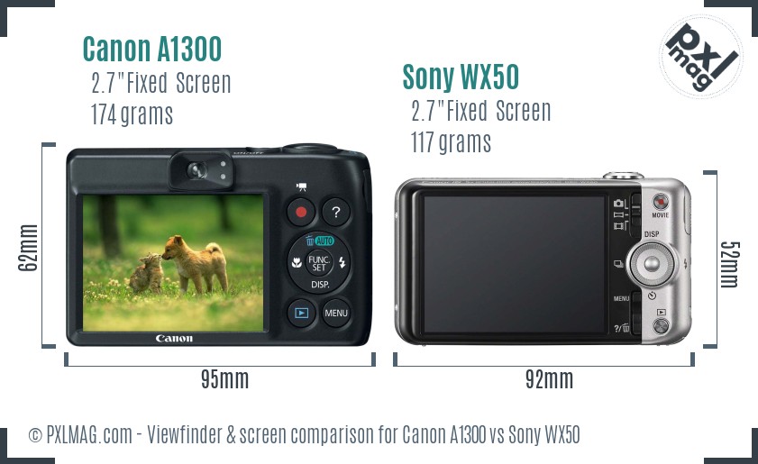 Canon A1300 vs Sony WX50 Screen and Viewfinder comparison