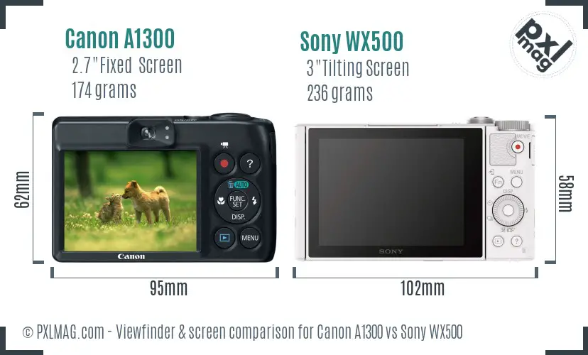 Canon A1300 vs Sony WX500 Screen and Viewfinder comparison