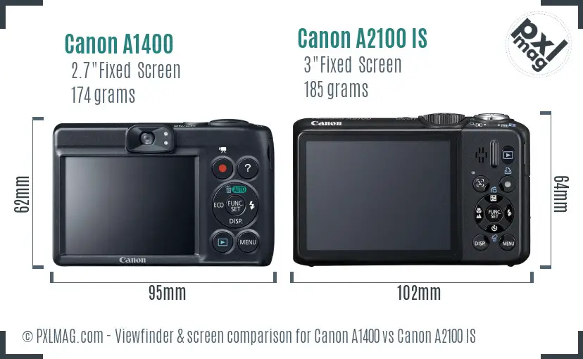 Canon A1400 vs Canon A2100 IS Screen and Viewfinder comparison