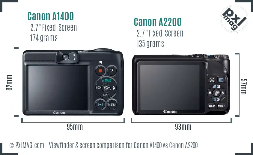Canon A1400 vs Canon A2200 Screen and Viewfinder comparison