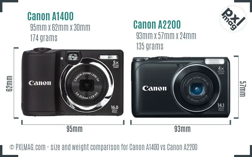Canon A1400 vs Canon A2200 size comparison