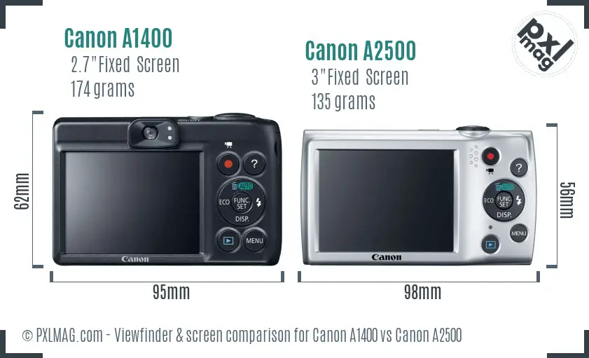 Canon A1400 vs Canon A2500 Screen and Viewfinder comparison