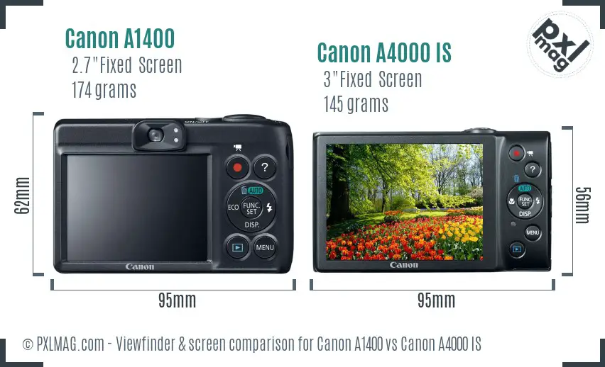 Canon A1400 vs Canon A4000 IS Screen and Viewfinder comparison
