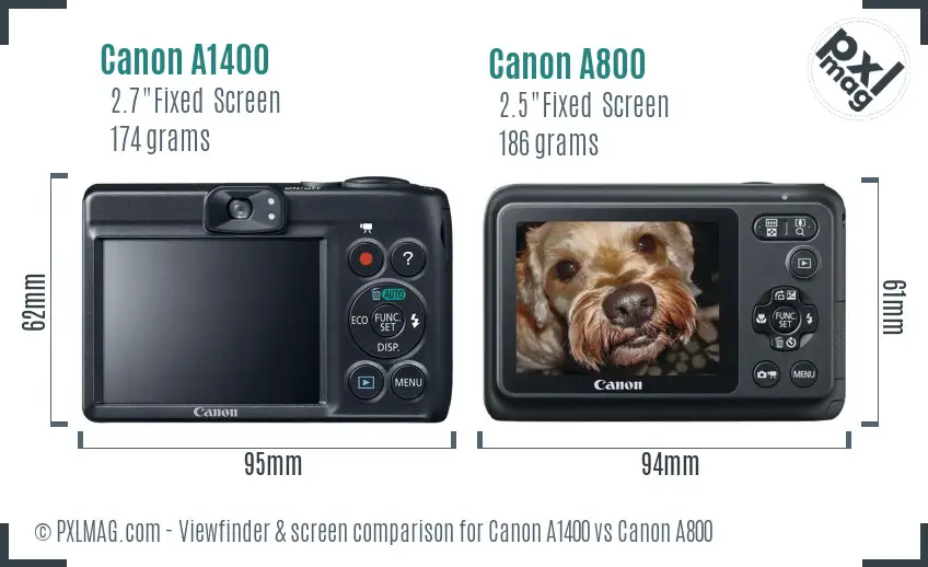Canon A1400 vs Canon A800 Screen and Viewfinder comparison