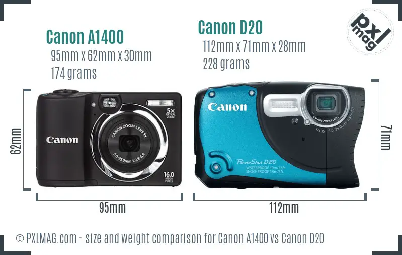 Canon A1400 vs Canon D20 size comparison Canon A1400 vs Canon D20 size comparison