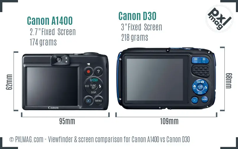 Canon A1400 vs Canon D30 Screen and Viewfinder comparison
