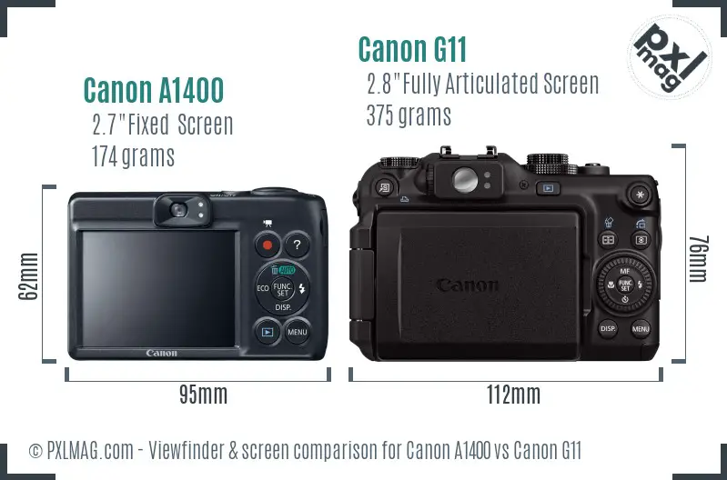 Canon A1400 vs Canon G11 Screen and Viewfinder comparison Canon A1400 vs Canon G11 Screen and Viewfinder comparison