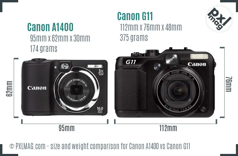 Canon A1400 vs Canon G11 size comparison Canon A1400 vs Canon G11 size comparison