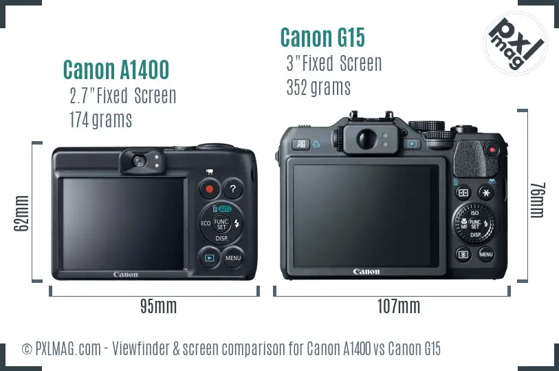 Canon A1400 vs Canon G15 Screen and Viewfinder comparison Canon A1400 vs Canon G15 Screen and Viewfinder comparison