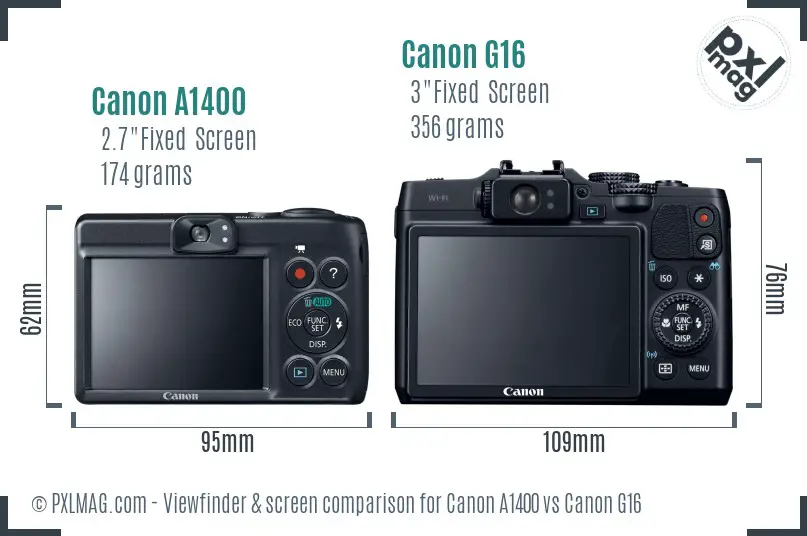 Canon A1400 vs Canon G16 Screen and Viewfinder comparison