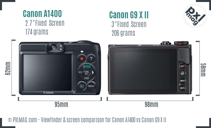 Canon A1400 vs Canon G9 X II Screen and Viewfinder comparison